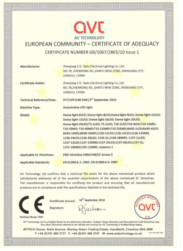 Certified by CE