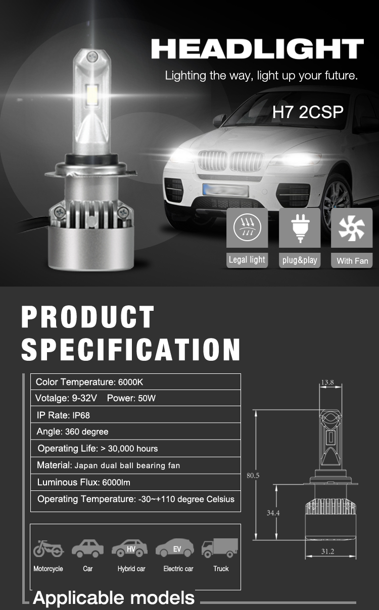 H7 LED Headlights 2chips All in One 9-32V High Power 50W 5000 LM